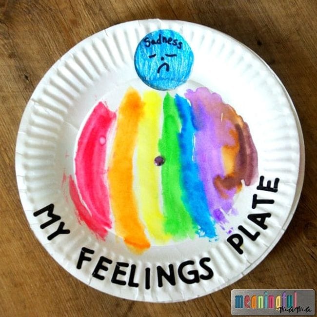 25 Paper Plate Activities and Craft Projects to Try WeAreTeachers