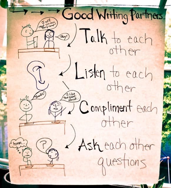 Partners - 21 Ways to Integrate Social Emotional Learning