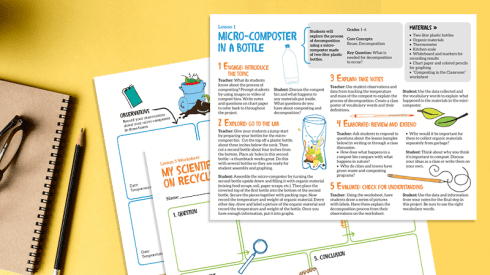 5 Free Recycling Lesson Plans and Worksheets for Kids