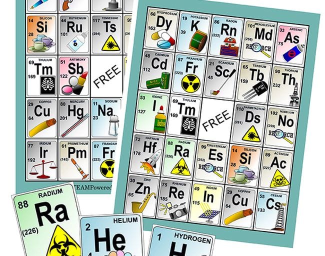 21 fascinating periodic table activities for chemistry students of all ages