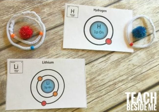 21 Fascinating Periodic Table Activities For Chemistry Students Of All Ages