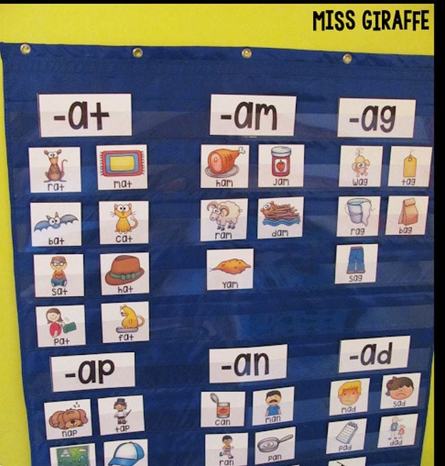 Pocket chart holding phonics activities