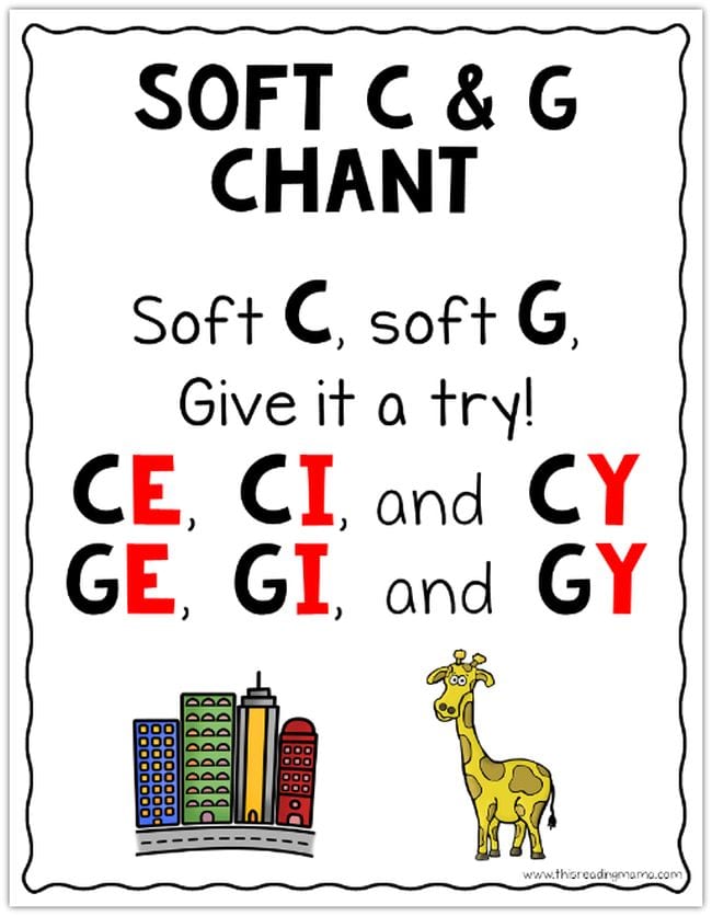 Чтение c. Чтение Soft ]c and g. Letter g чтение. Letter a reading Rules. Soft c Phonics.