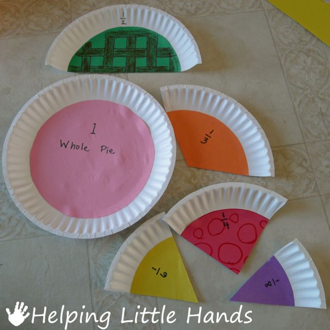 Tartas de platos de papel cortadas y etiquetadas con fracciones comunes para las actividades del Día de Pi para el aula