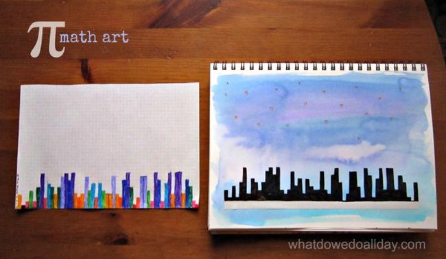 Grafiekpapier met een staafgrafiek gekleurd in verschillende kleuren stiften en een aquarelschilderij met een skyline die past bij de staafgrafiek gekleurd zwart voor Pi-dag activiteiten voor de klas