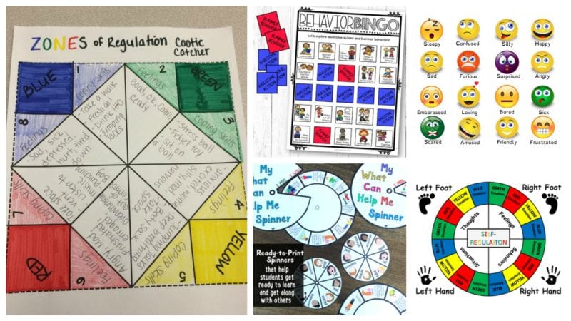 Zones Of Regulation Chart