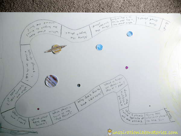 a hand drawn board game with a curving path with questions written in different boxes