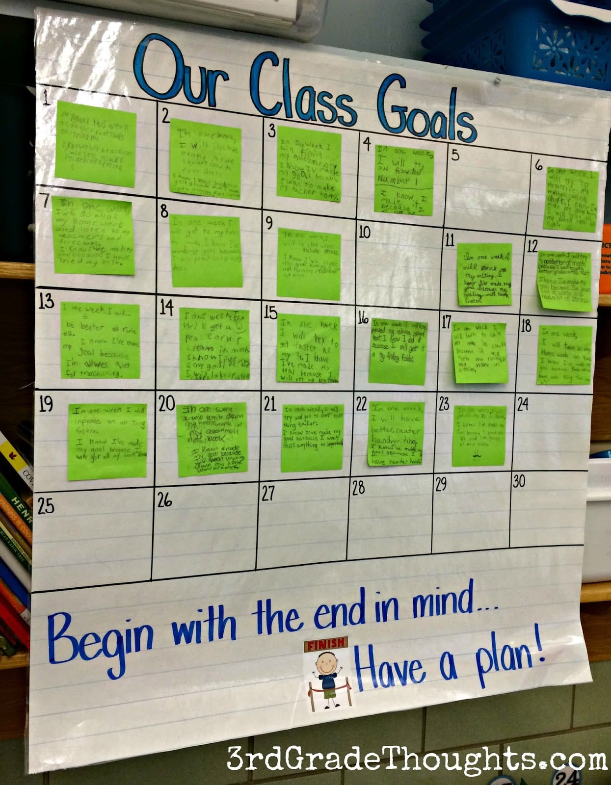 research on goal setting for students