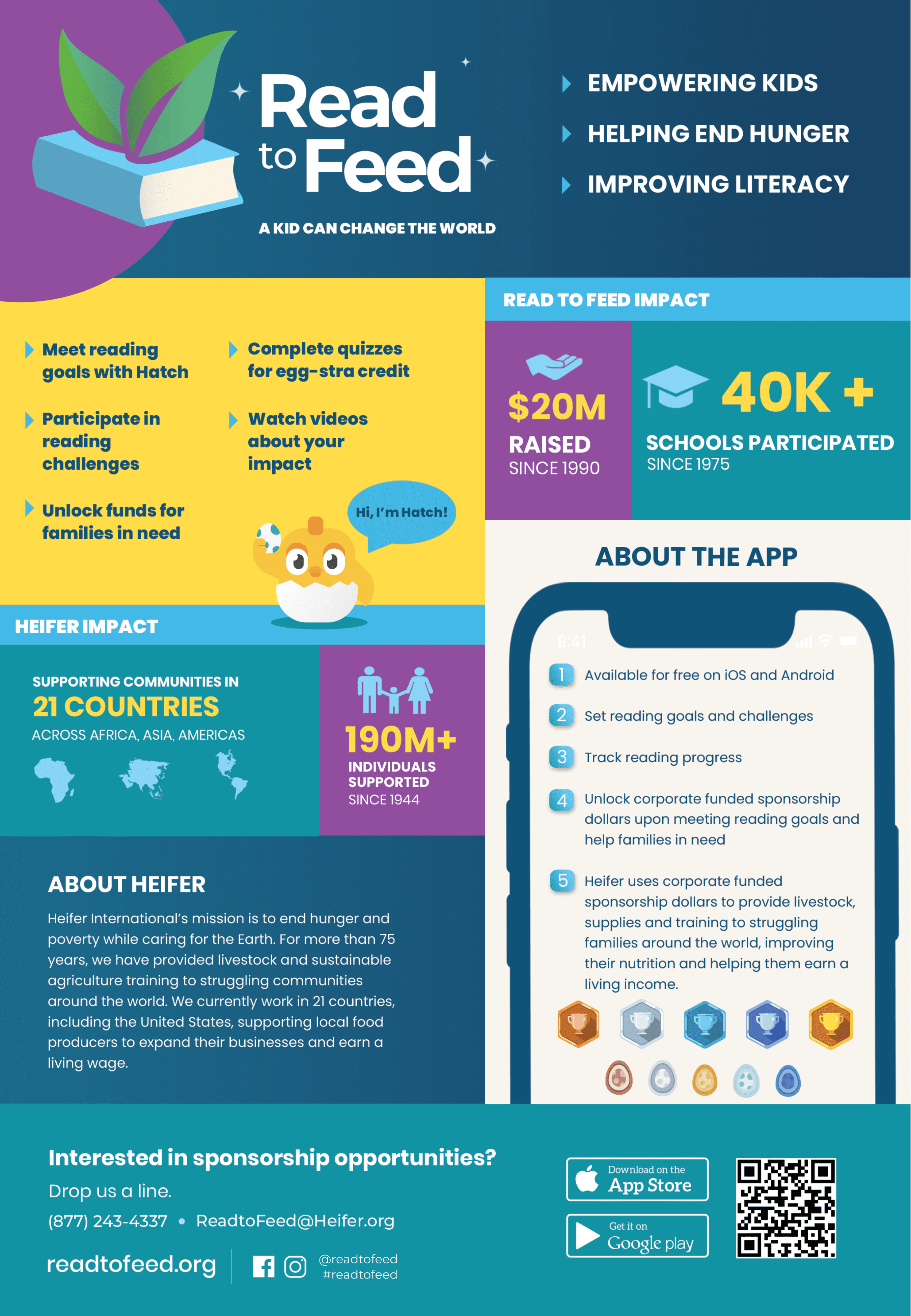 Read to Feed Infographic providing information and statistics about the program