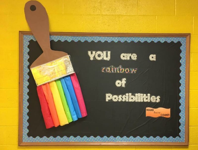 Bulletin board featuring a large 3-D paintbrush with rainbow colors. Text reads You are a rainbow of possibilies.