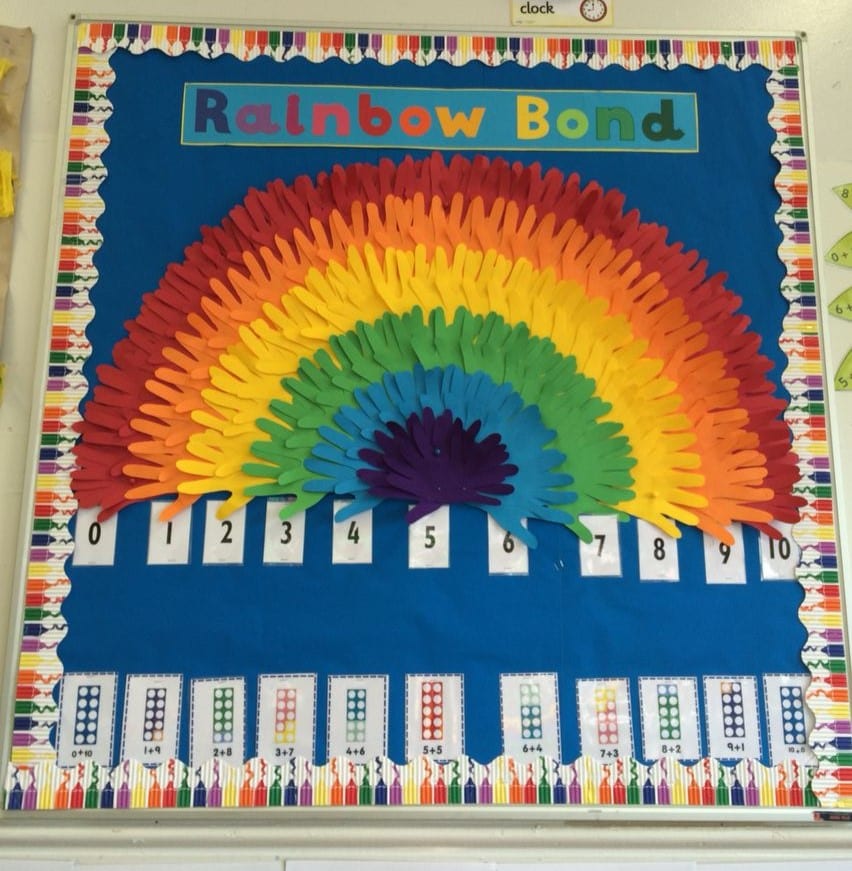 Rainbow number bond math classroom theme ideas