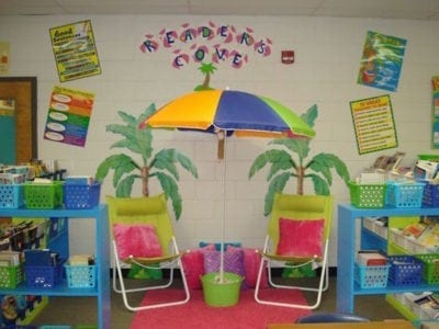 25 Beach Classroom Theme Ideas - WeAreTeachers