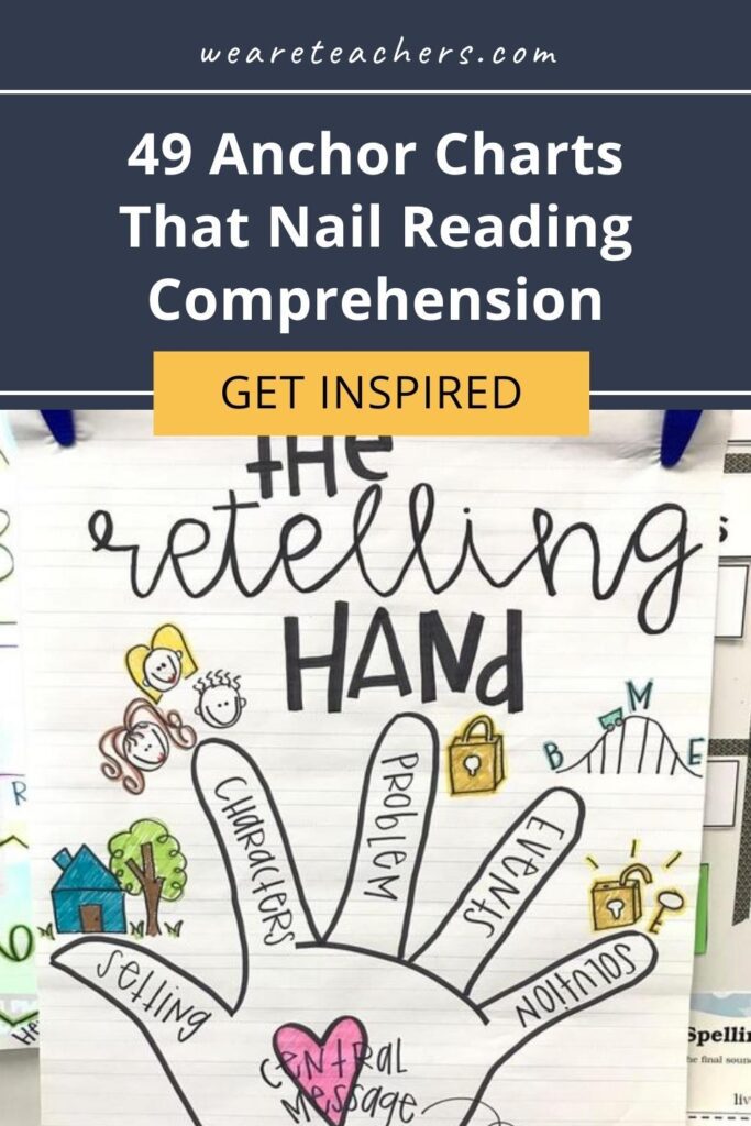 49 Anchor Charts That Nail Reading Comprehension