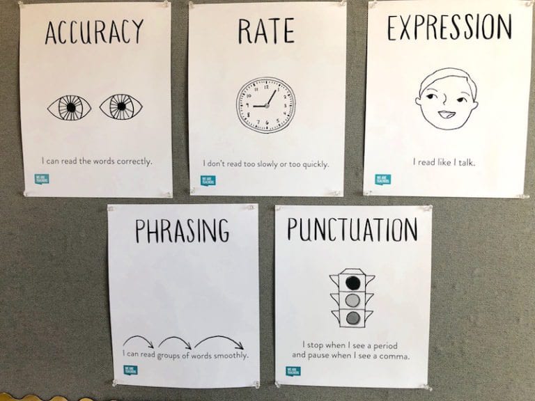 fluency-posters-free-download-for-the-classroom