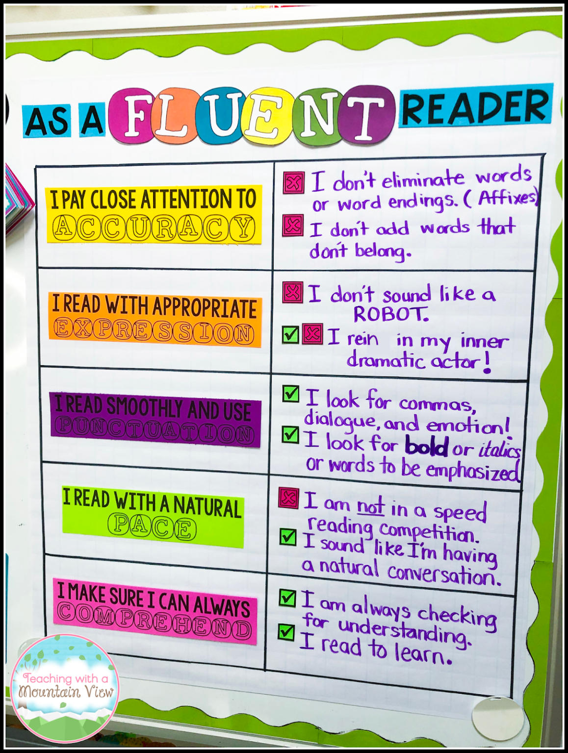 free online reading fluency practice free online reading fluency practice