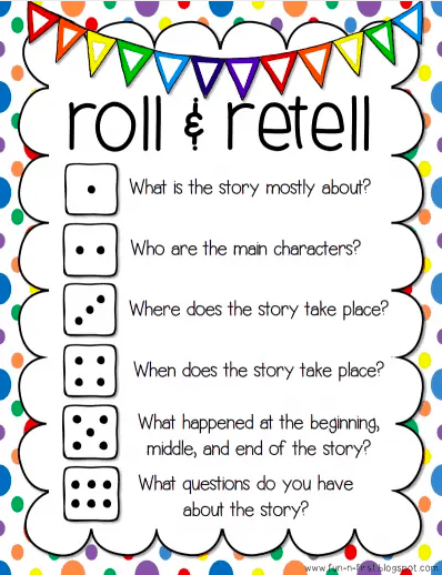 game directions for third grade reading comprehension game roll and retell with a colorful pennant across the top and dice 1-6 going down the side