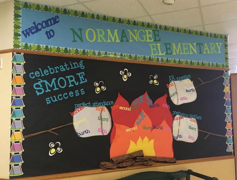 90 Back To School Bulletin Board Ideas From Creative Teachers