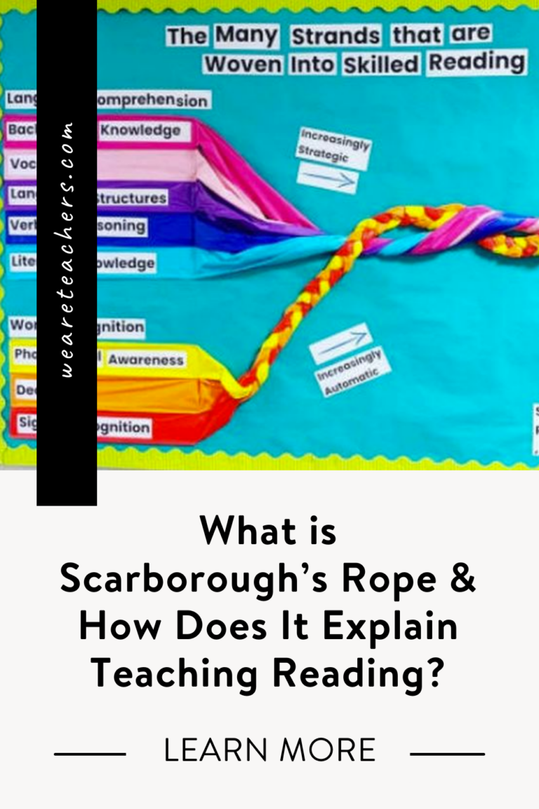 What Is Scarborough's Reading Rope and How Do Teachers Use It