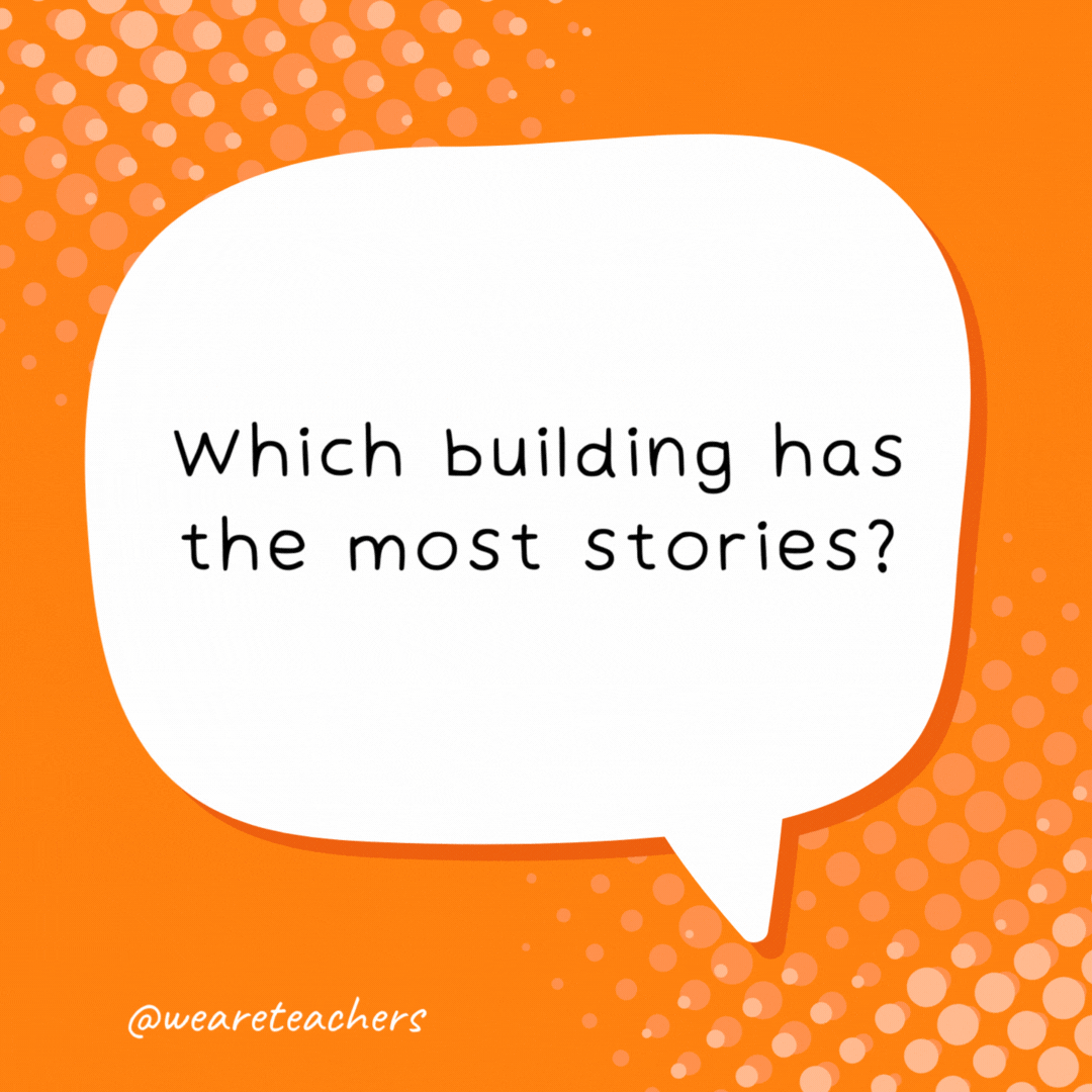 Which building has the most stories? The library!