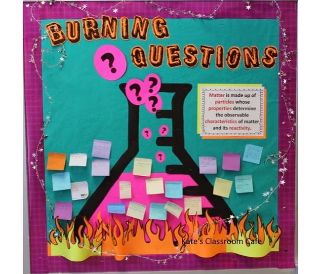 20 Of The Best Science Bulletin Boards And Classroom Decor Ideas