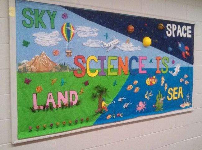 Science Poster Board Ideas