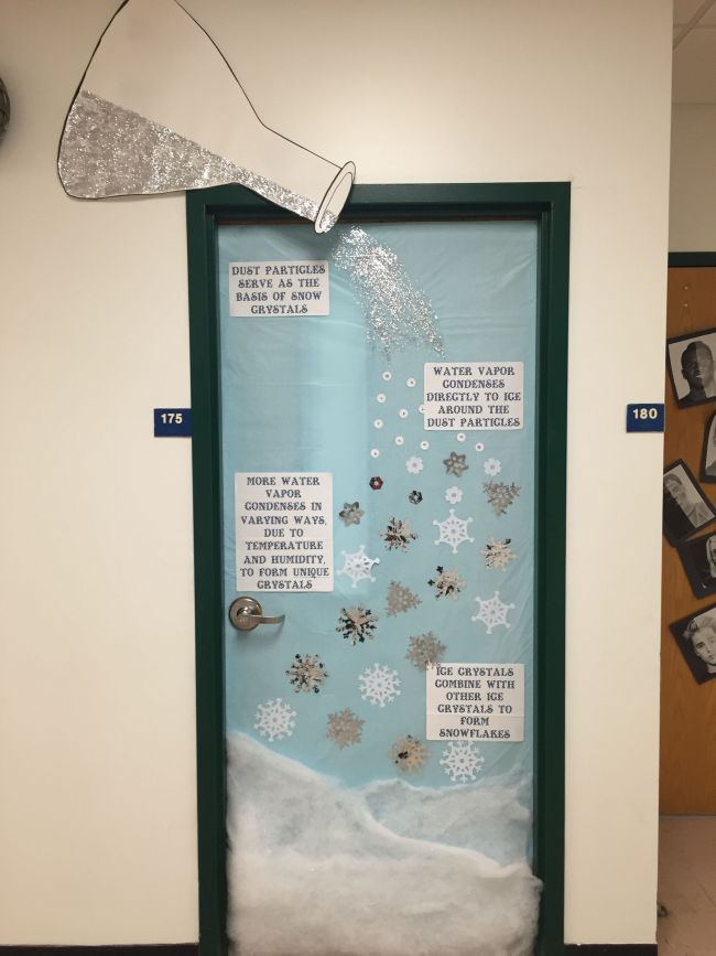 20 of the Best Science Bulletin Boards and Classroom Decor Ideas