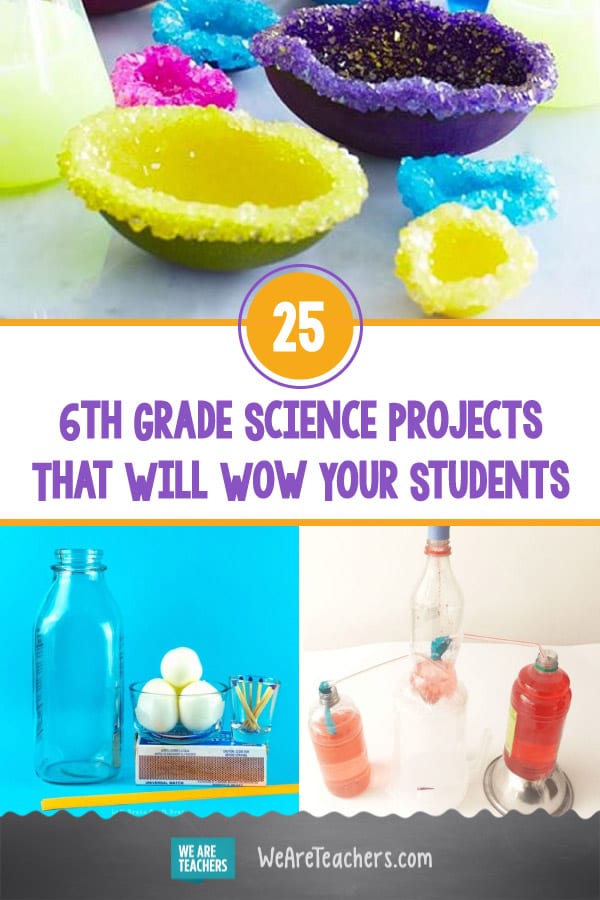 good research projects for 6th graders