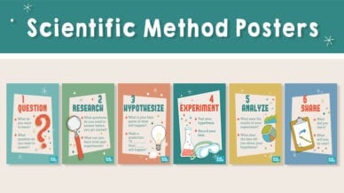 Free Scientific Method Posters to Save and Print