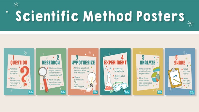 Scientific Method Posters Free To Save And Print Weareteachers