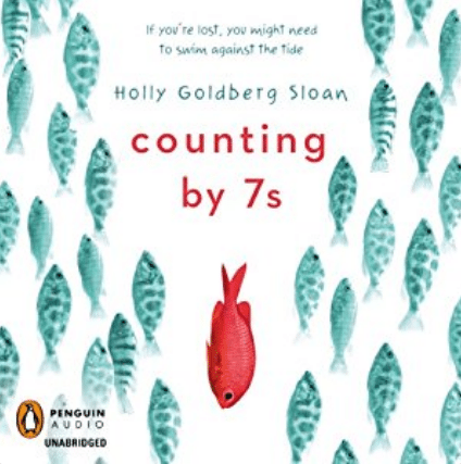 Counting by 7