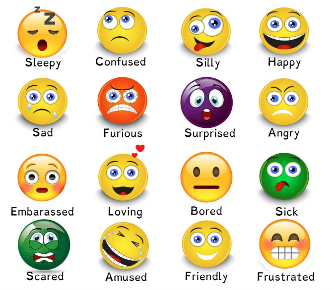 colorful chart of different emojis 