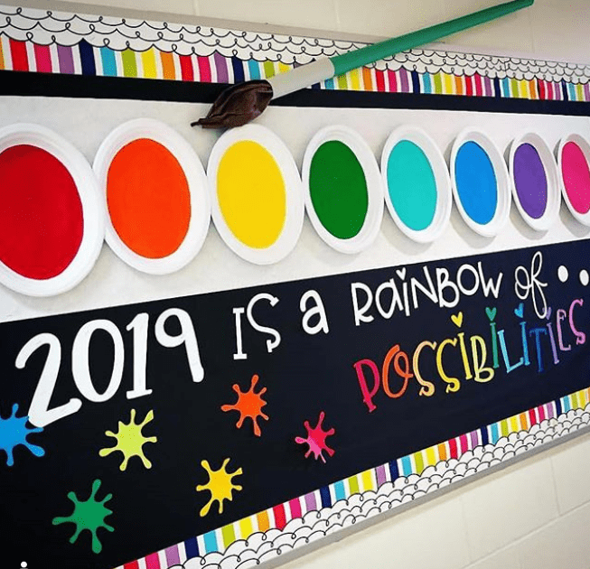 My Back To School Bulletin Board Learning Fun Pinterest 10 Spectacular ...