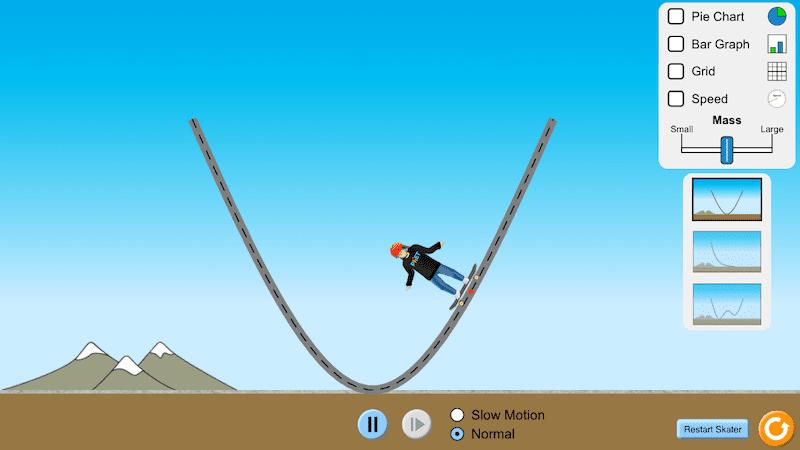 Virtual lab experiments with an animated character skateboarding on an inclined road