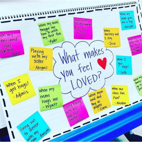 Classroom poster asking kids what makes them feel loved