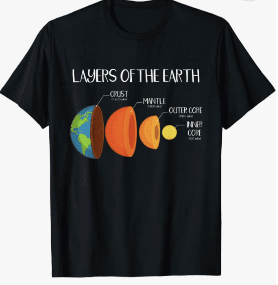 Shirt with text saying "Layers of the Earth"