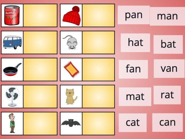 Images of can, hat, pan etc. with matching word labels