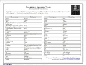 30 Shakespeare Activities and Printables for the Classroom