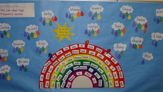 27 Rainbow Bulletin Boards to Brighten up Your Classroom