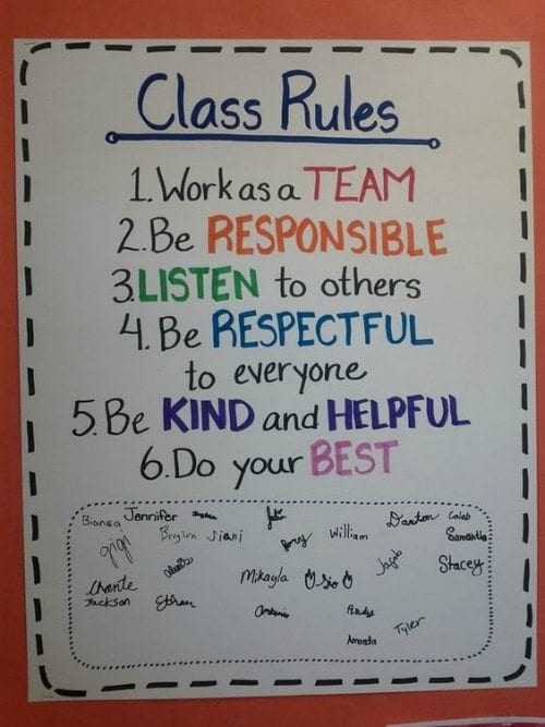 Classroom Rules Chart