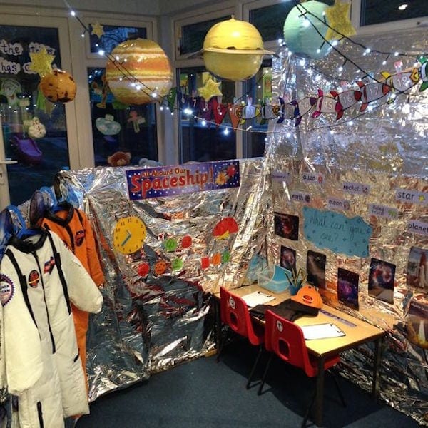 Space-themed classroom reading nook with hanging planets and control station