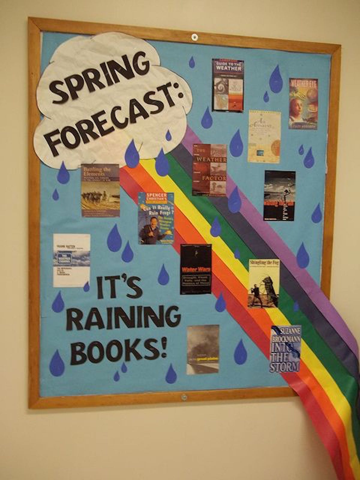 Best Reading Bulletin Boards for the School or Classroom
