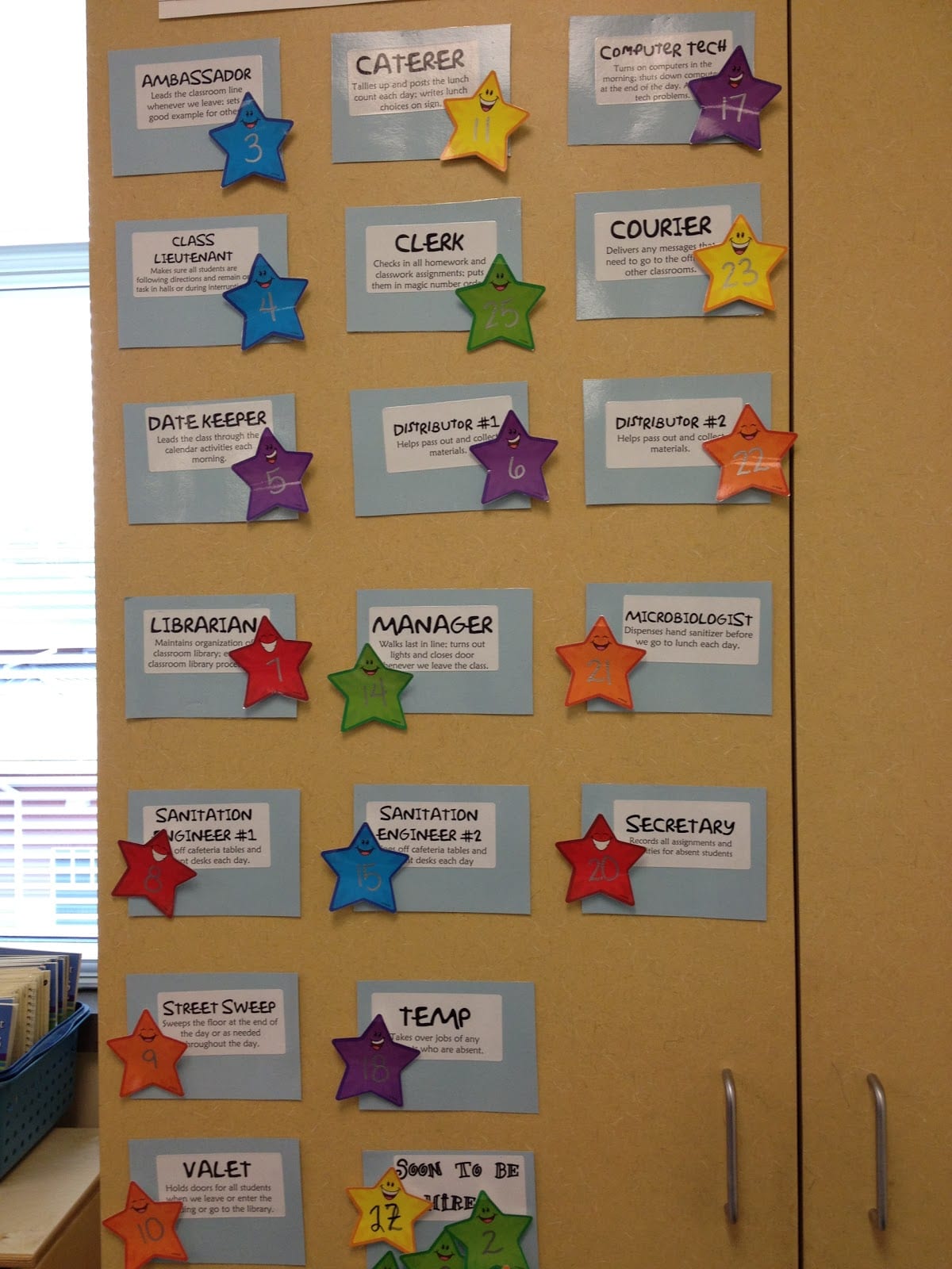 Star Of The Week Chart For School