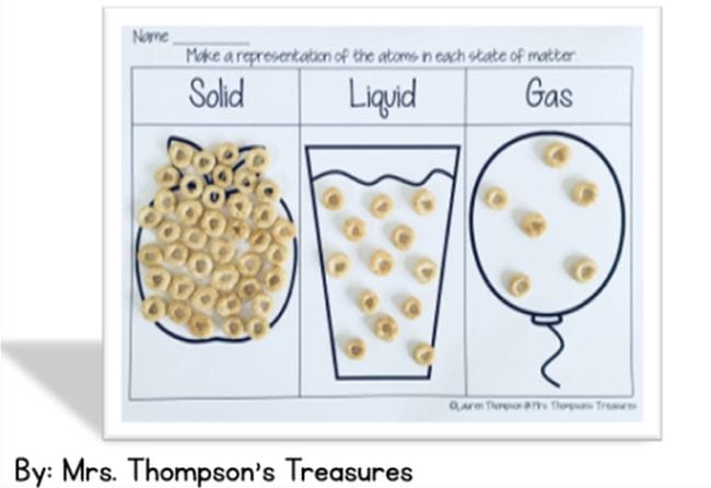 15 Creative Ways to Teach About States of Matter