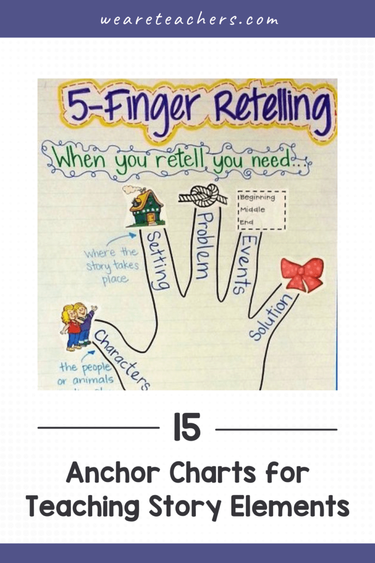 5 elements of a story anchor chart