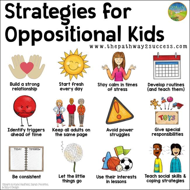 Muhalif Çocuklar için Stratejiler infografik posteri