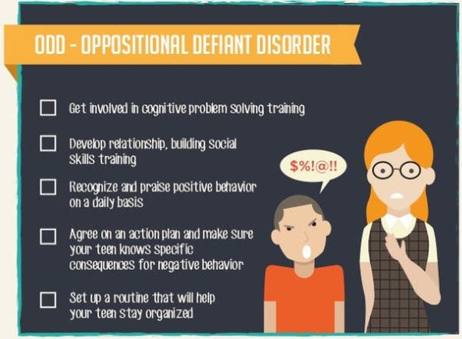 Behavior Chart For Defiant Child