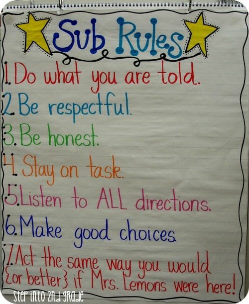 Classroom Expectations Anchor Chart