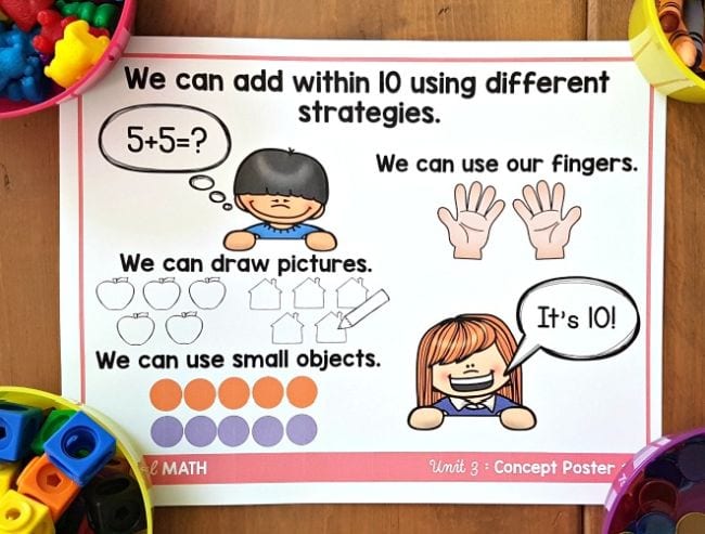 23 Fun Subtraction Activities Kids And Teachers Will Love Weareteachers