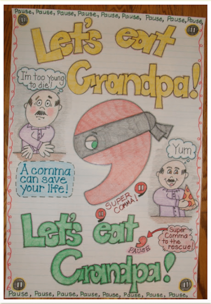 22 Awesome First Grade Anchor Charts That We Can't Wait to Use