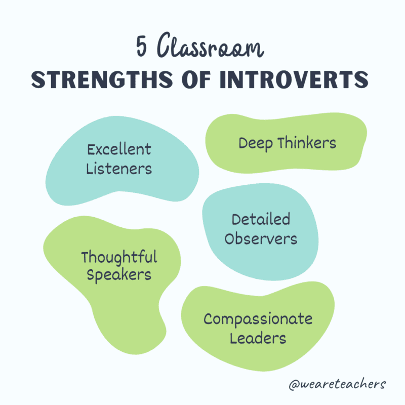 5 Classroom strengths of introverts.